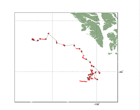 Surface Drift Track