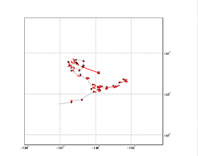 Surface Drift Track