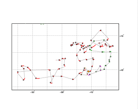 Surface Drift Track