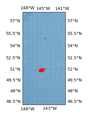 Surface Drift Track