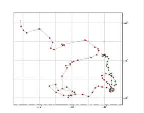 Surface Drift Track