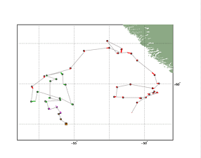 Surface Drift Track