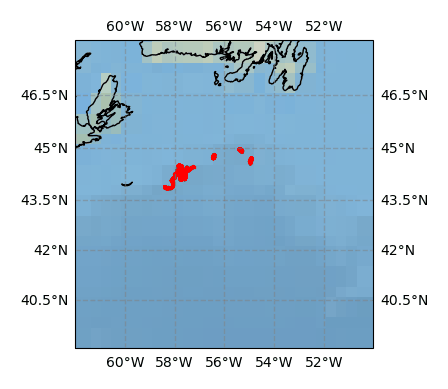 Surface Drift Track