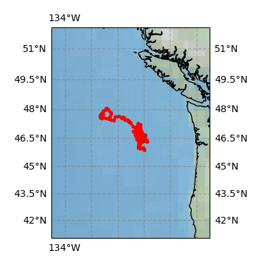 Surface Drift Track