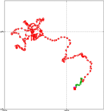 Surface Drift Track