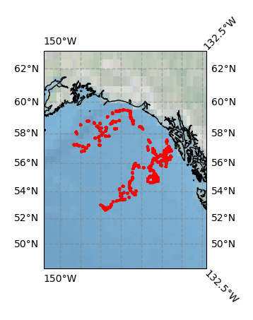 Surface Drift Track