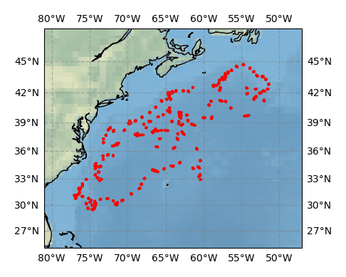 Surface Drift Track