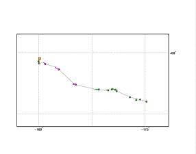 Surface Drift Track