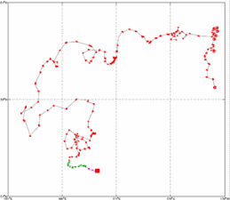 Surface Drift Track