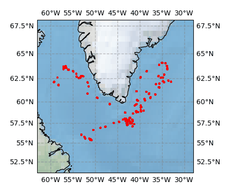 Surface Drift Track