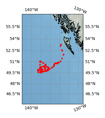 Surface Drift Track