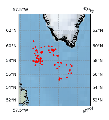 Surface Drift Track