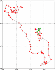 Surface Drift Track