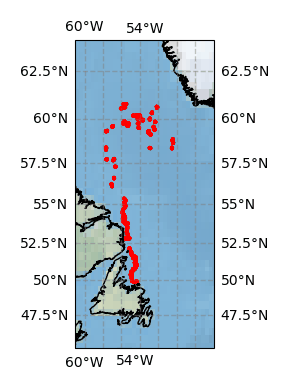 Surface Drift Track