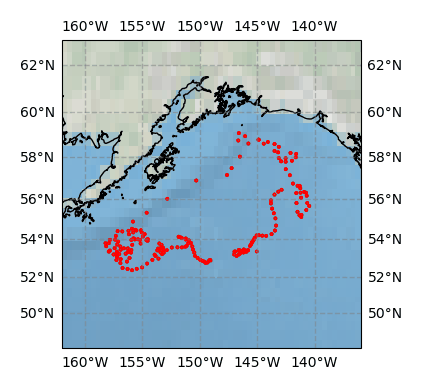 Surface Drift Track