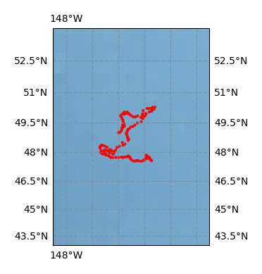 Surface Drift Track