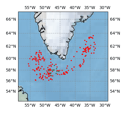 Surface Drift Track