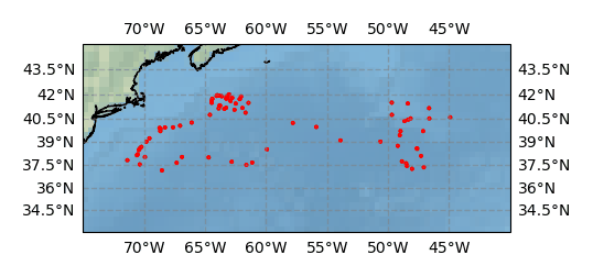 Surface Drift Track