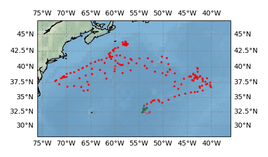 Surface Drift Track