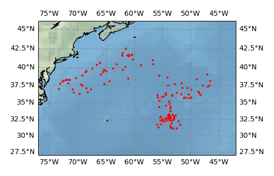 Surface Drift Track