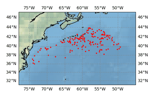 Surface Drift Track