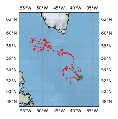 Surface Drift Track