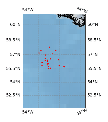 Surface Drift Track