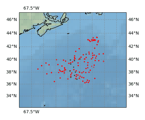 Surface Drift Track