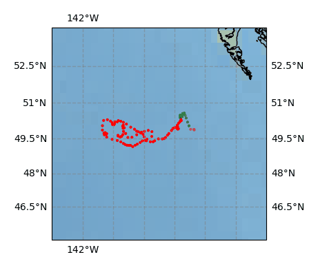 Surface Drift Track