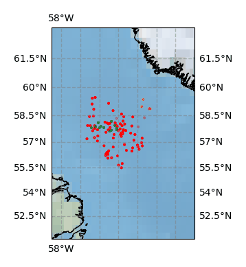 Surface Drift Track