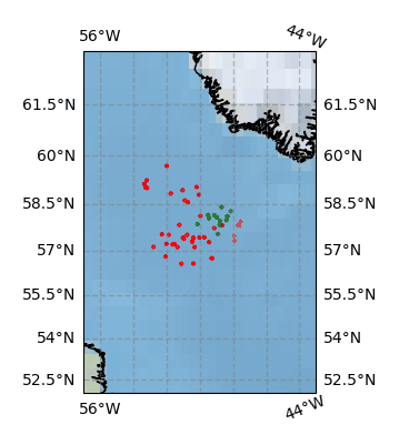 Surface Drift Track