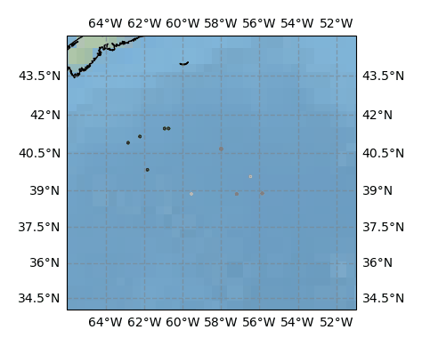 Surface Drift Track