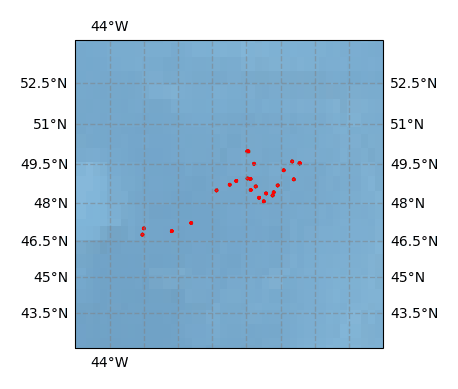 Surface Drift Track