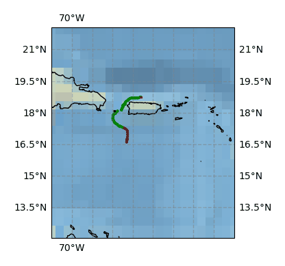 Surface Drift Track