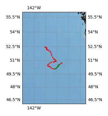 Surface Drift Track