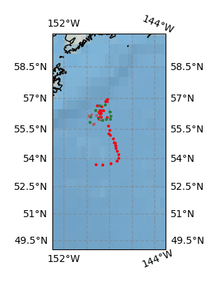 Surface Drift Track