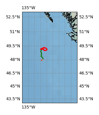 Surface Drift Track