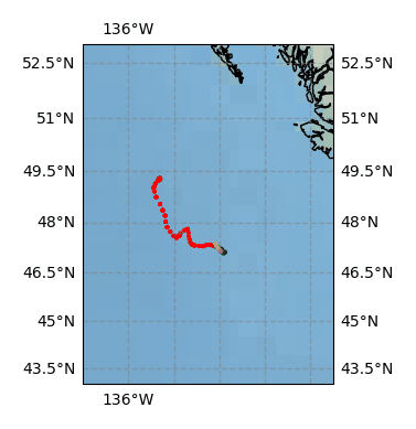 Surface Drift Track