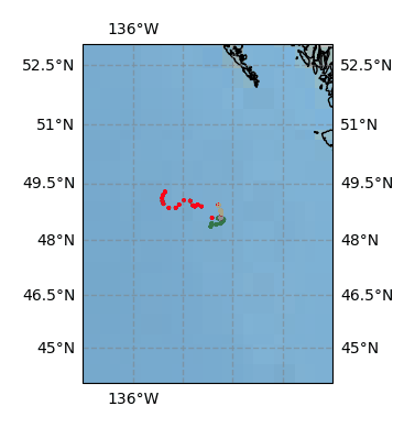 Surface Drift Track