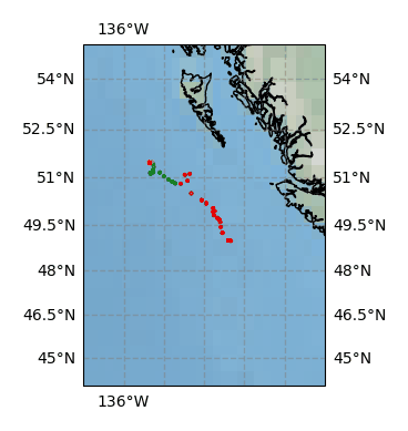 Surface Drift Track