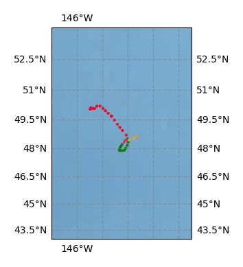 Surface Drift Track