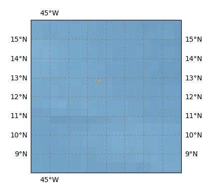 Surface Drift Track